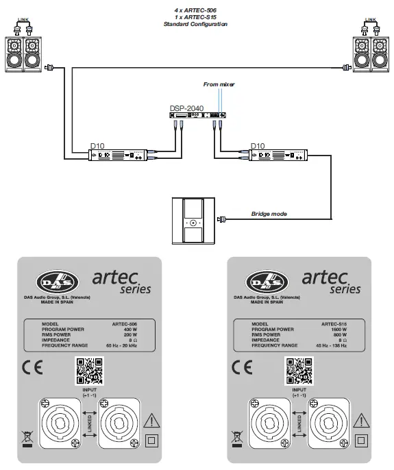 DAS ARTEC-506 15 Inch Passive Subwoofer 6