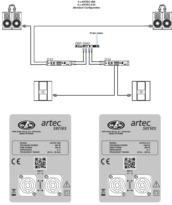 DAS ARTEC-506 15 Inch Passive Subwoofer 7