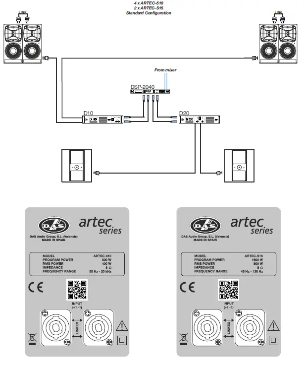 DAS ARTEC-506 15 Inch Passive Subwoofer 8