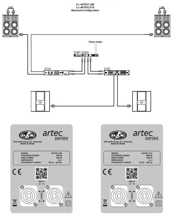 DAS ARTEC-506 15 Inch Passive Subwoofer 9