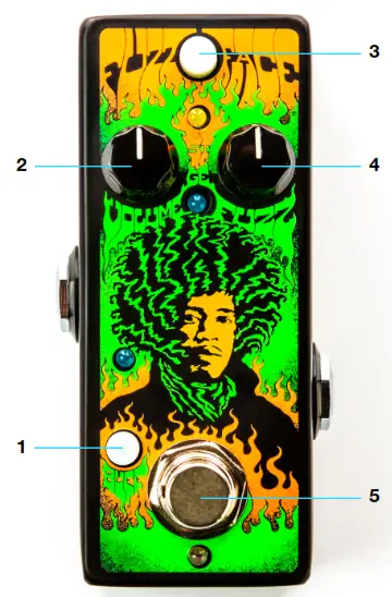 Dunlop JHMS1 Authentic Hendrix Shrine Series Fuzz Face Distortion - Controls