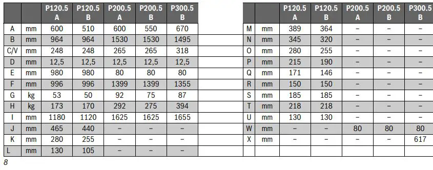 Buderus P120.5 Buffer Cylinder Instruction Manual - Fig 1-2