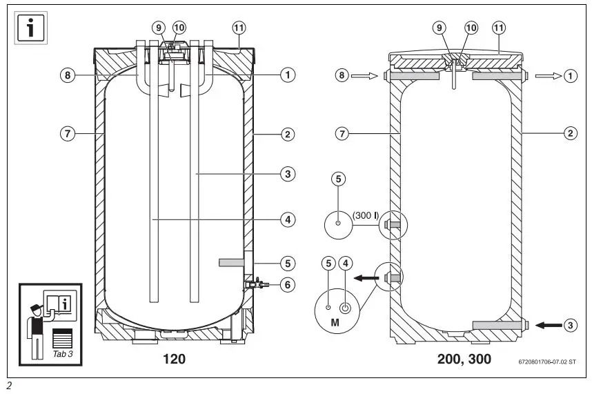 Buderus P120.5 Buffer Cylinder Instruction Manual - Fig 2