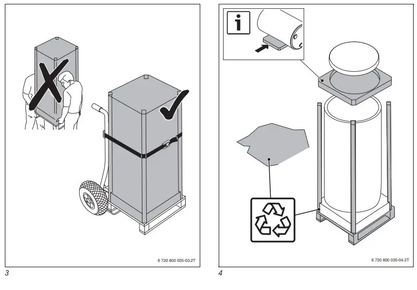 Buderus P120.5 Buffer Cylinder Instruction Manual - Fig 3,4