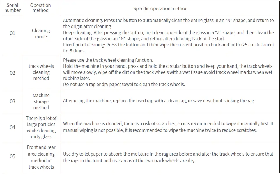 xiaomi-XD-CCJQR03-Lydsto-Window-Cleaning-Robot-FIG-05