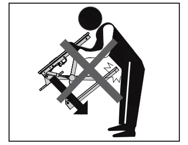 SAFETY INSTRUCTIONS Figure 2