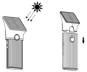 Installation Instruction