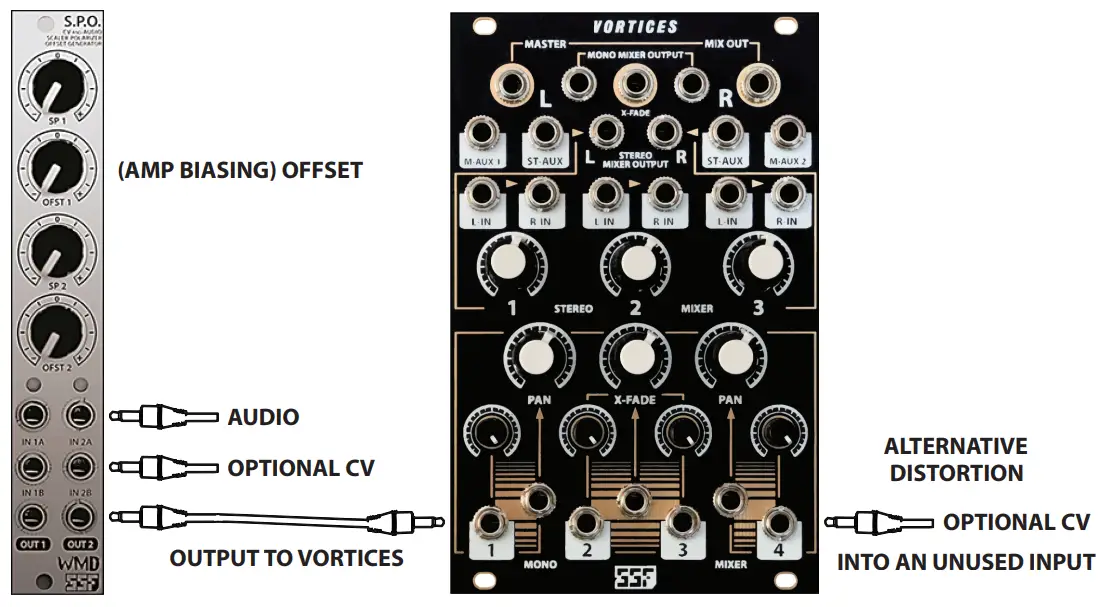 Squarespace VORTICES Audio Character Mixer -- BIASING