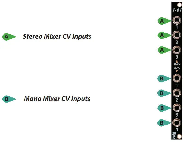 Squarespace VORTICES Audio Character Mixer -- Expander