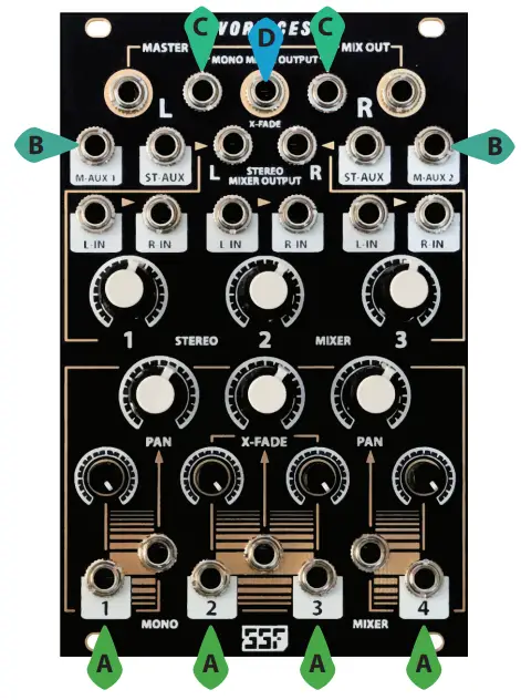 Squarespace VORTICES Audio Character Mixer -- Mono