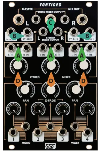 Squarespace VORTICES Audio Character Mixer -- Stereo