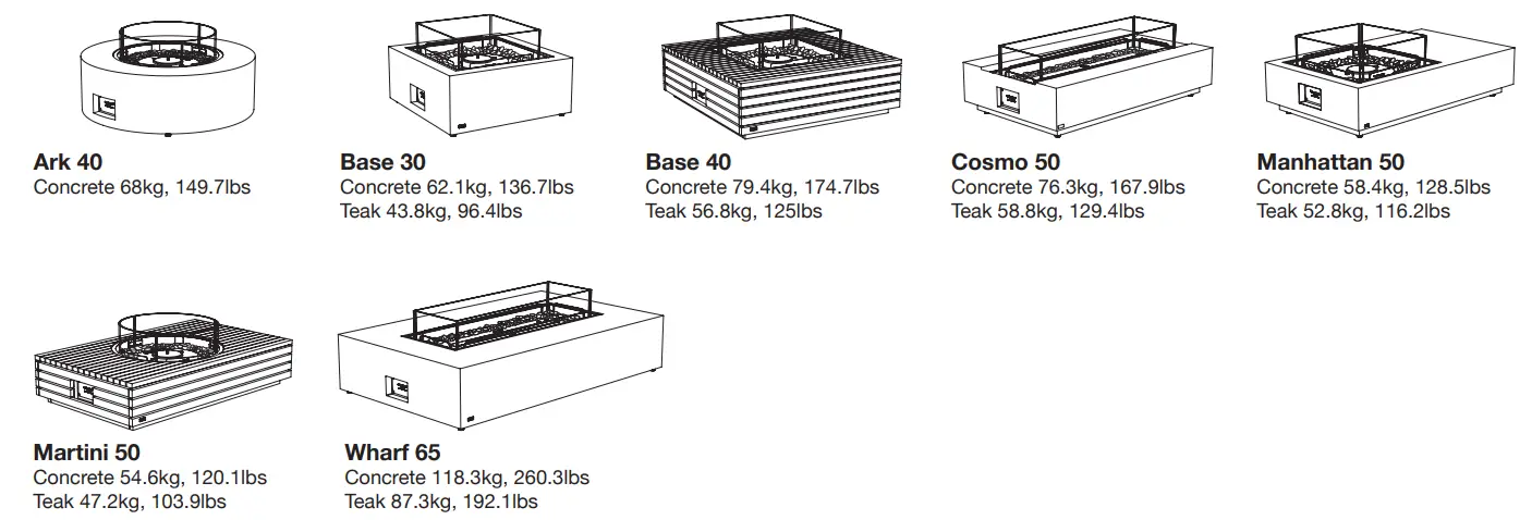 ecosmart Bioethanol Fire Tables - figure 1