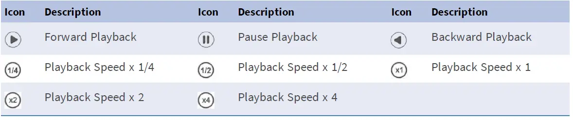 Playback Control Icons