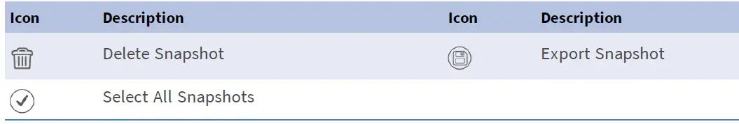 Snapshot Function Icons