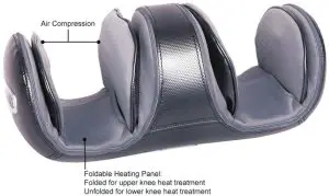 CarePeutic KH327 Warming Compression Knee - fig 2