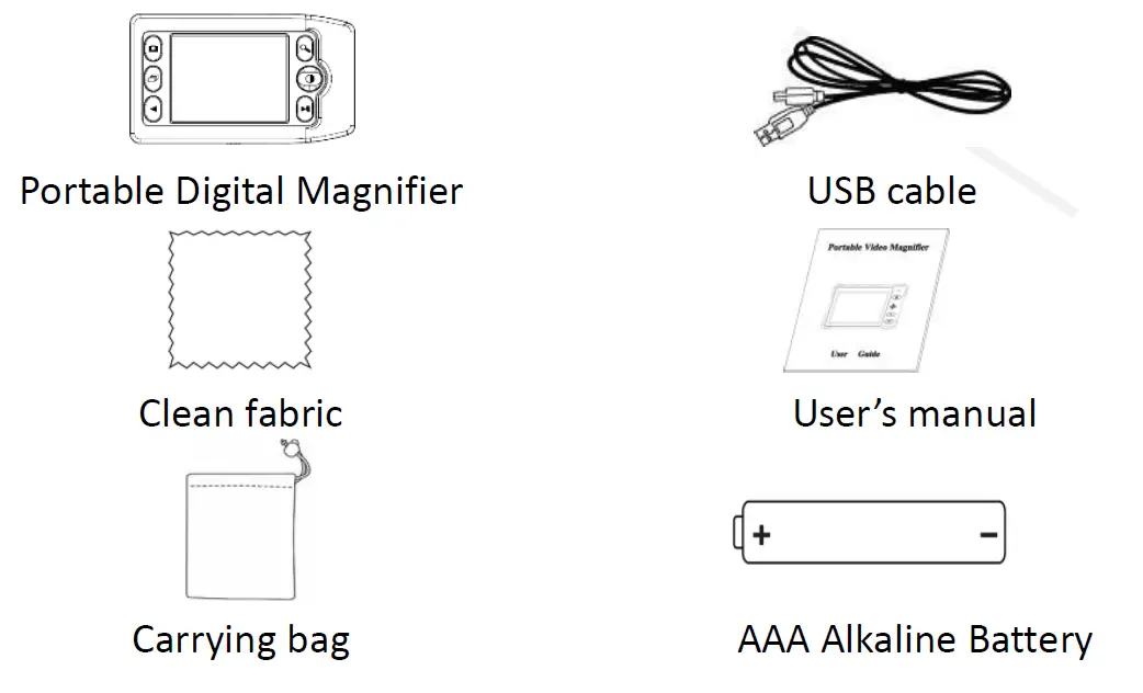 Open Box and Unpack Items