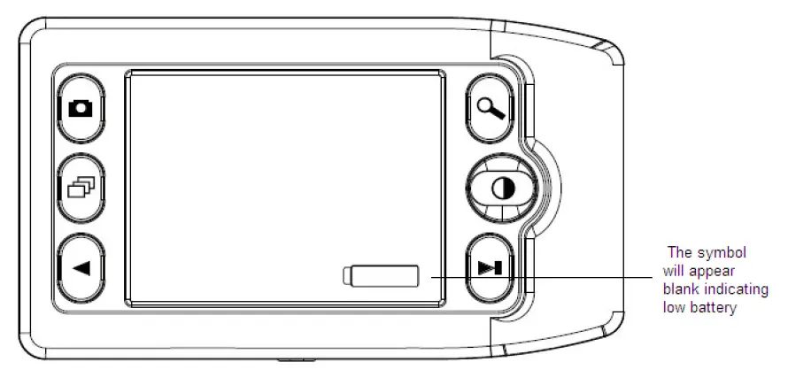 Portable Digital Magnifier