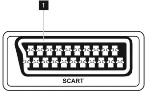 hama 121775 AV Converter, Scart to HDMI - figure 1