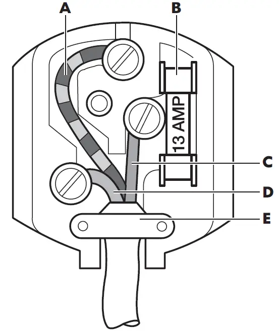 Electrical connection