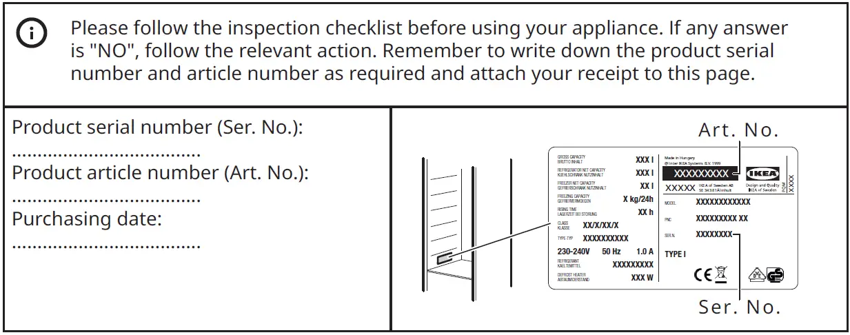 Inspection checklist