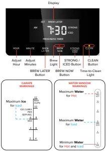 Gourmia GCM3260 Programmable Hot and Iced Coffee Maker - DISPLAY AND CONTROL PANEL