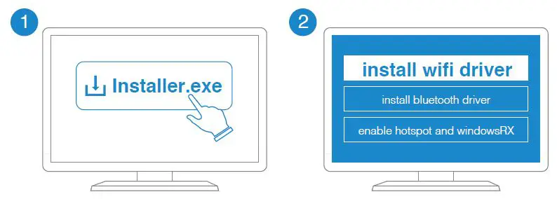 EZCast ezc5200 USB Wifi Adapter fig2