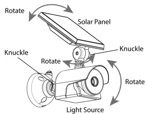 Lumen Logic LSAL 1100 PBK Integrated LED Motion Sensing Solar Security-Final
