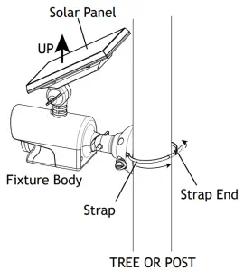 Lumen Logic LSAL 1100 PBK Integrated LED Motion Sensing Solar Security-Tie the Strap