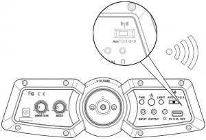 Bluetooth-connection