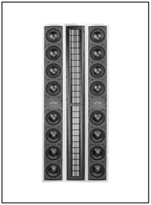 Proper Planar Placement