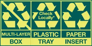 recycled in all communities