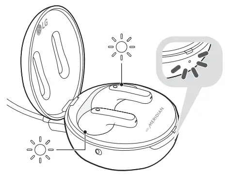 LG TONE FP9 Bluetooth Stereo Headset - UVnano