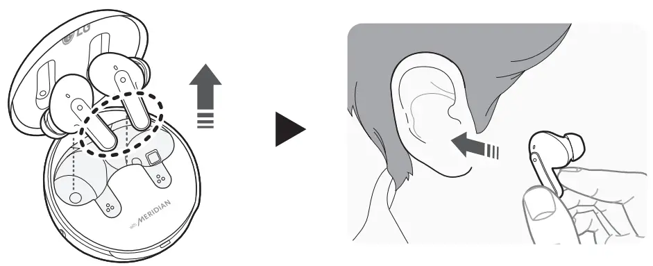 LG TONE FP9 Bluetooth Stereo Headset - Wearing Earbuds