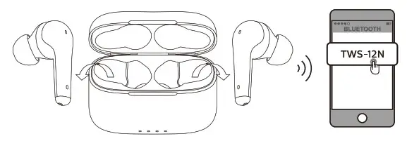 Gold Fingers Technology TWS-12N ANC TWS Wireless Earbuds- Started