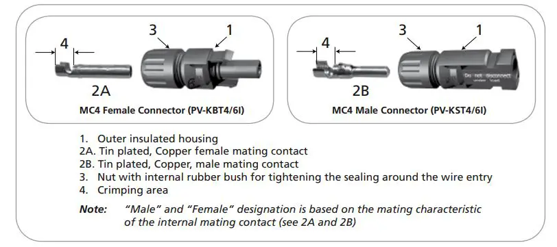 samlex MC4-2 Solar Panel Multi-Contact Connectors Owner's fig1