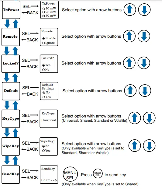 DBu-LEMO Digital Belt Pack Transmitter fig11