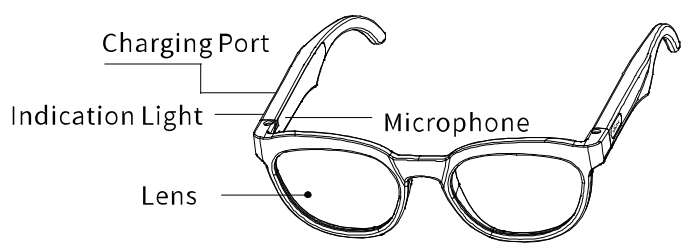 Huizhou Sinde Energy Saving Technology SD G4 Wireless Smart Glasses - Product Deacription