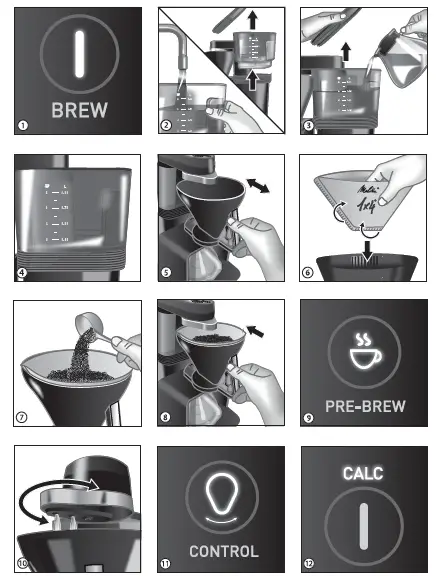 Melitta 1024-11 Epour Coffee Machine FIG 2