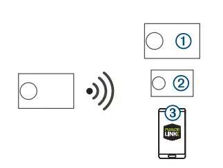 FUSION Apollo SRX400 Marine Zone Stereo with Built In WiFi fig10
