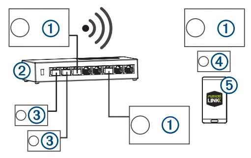 FUSION Apollo SRX400 Marine Zone Stereo with Built In WiFi fig11