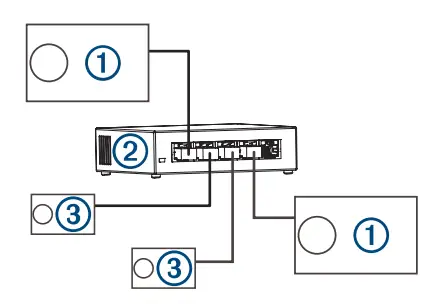 FUSION Apollo SRX400 Marine Zone Stereo with Built In WiFi fig9