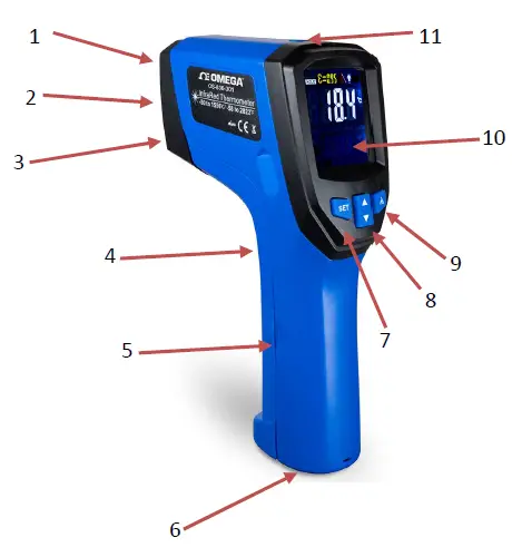 OMEGA OS836-Series High Performance Infrared Thermometer fig 4