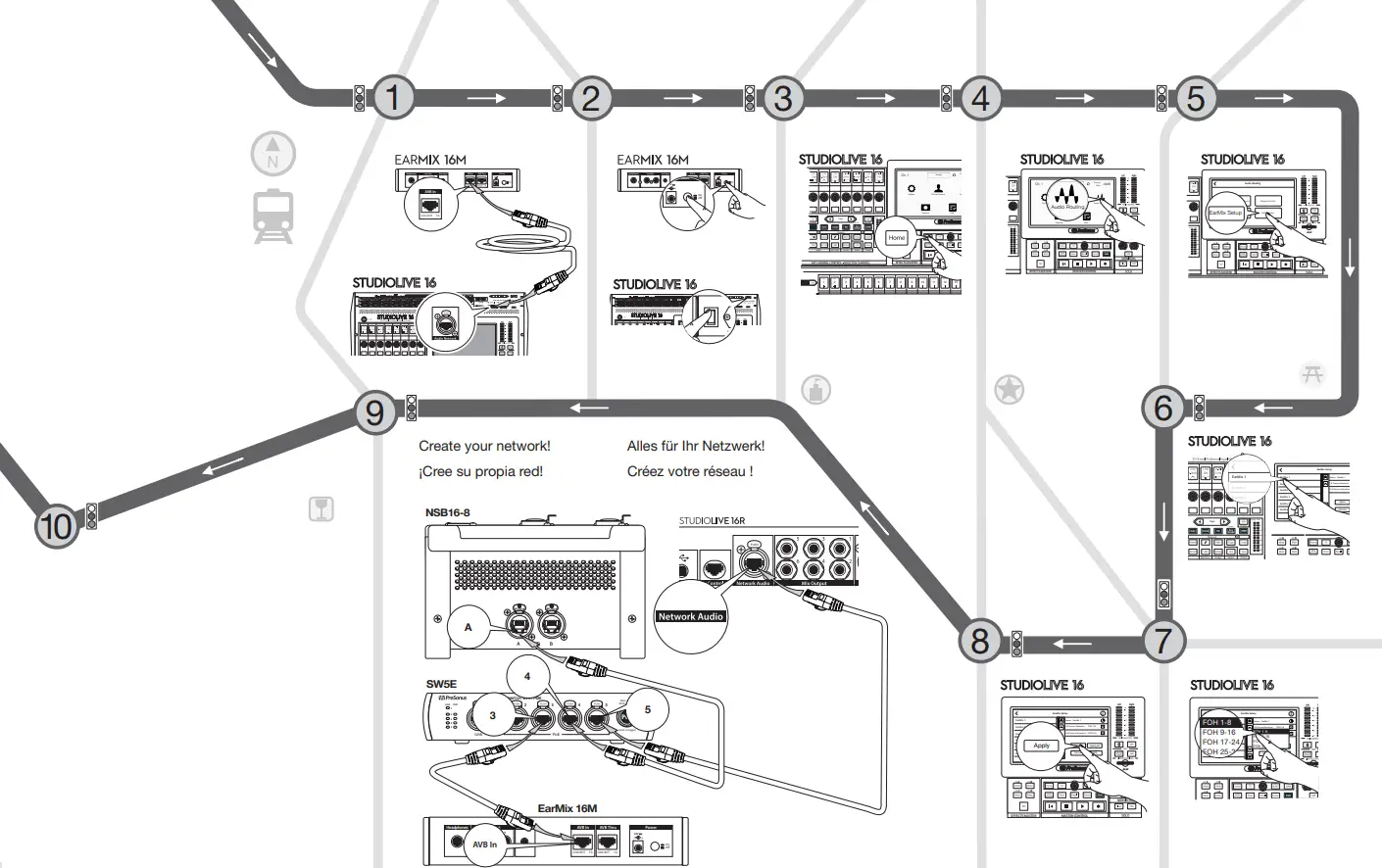 PreSonus EarMix 16M Personal Monitor Controller