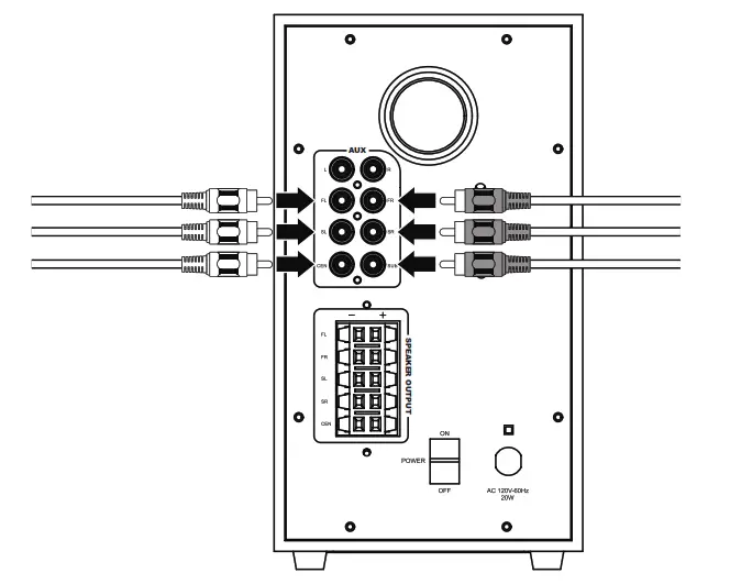 iLIVE Home Theater System with Bluetooth - Audio Inputs 2