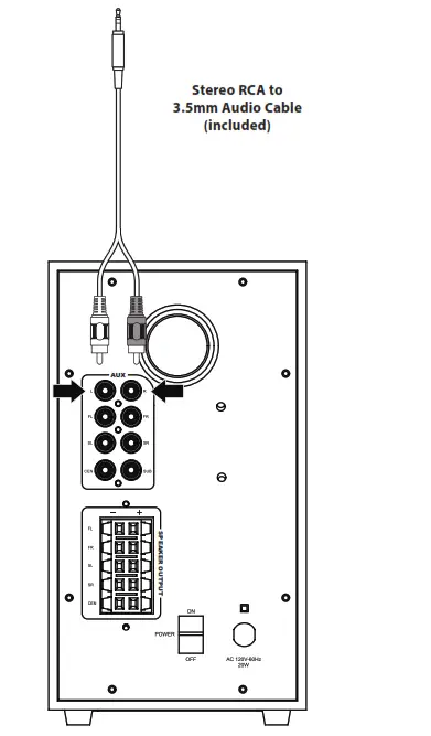 iLIVE Home Theater System with Bluetooth - Audio Inputs