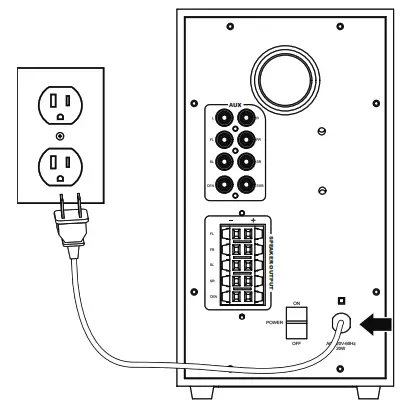 iLIVE Home Theater System with Bluetooth - Setup
