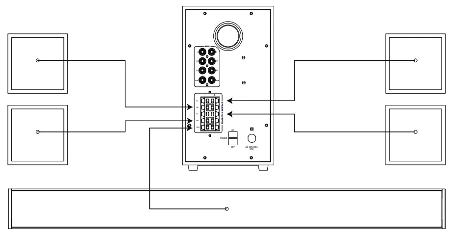 iLIVE Home Theater System with Bluetooth - Speakers
