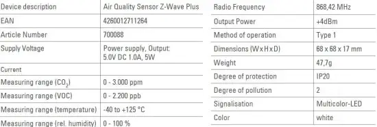FIG 17 Technical specifications