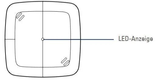 FIG 6 Operating the device