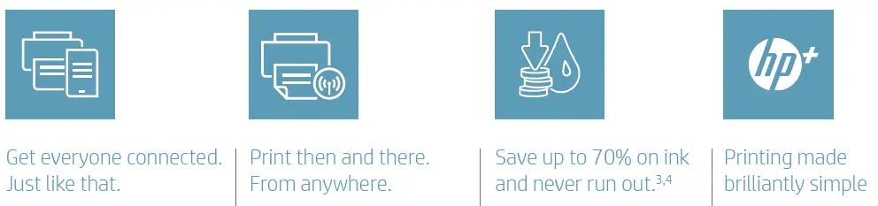 hp Envy 6400e Series Printer-7